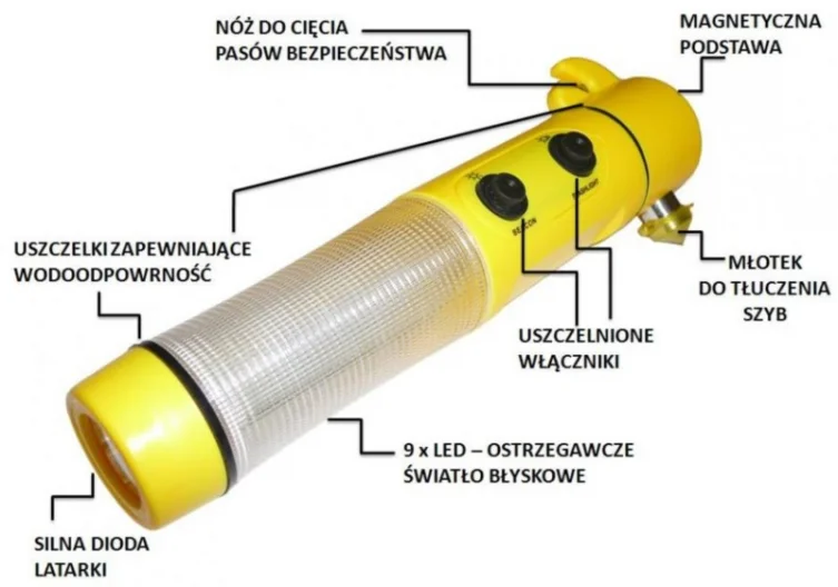 Latarka życia - wielofunkcyjne urządzenie awaryjne